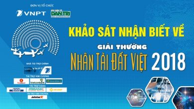 Khảo sát nhận biết Giải thưởng Nhân tài Đất Việt năm 2018